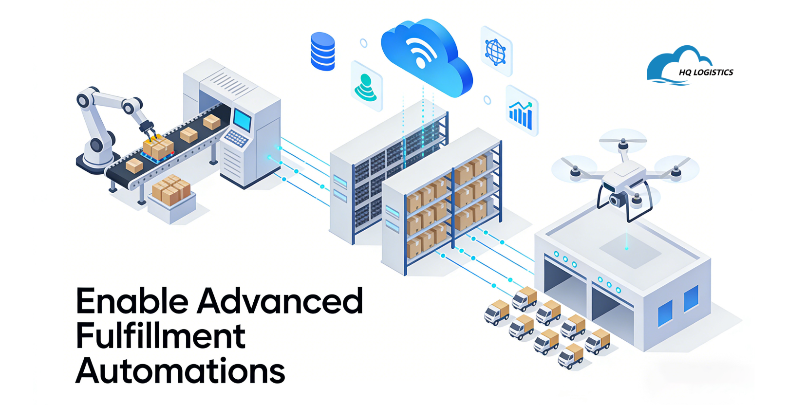 dropshipping fulfillment  shopify HQDropshipping  cnFulfillment hqfulfillment