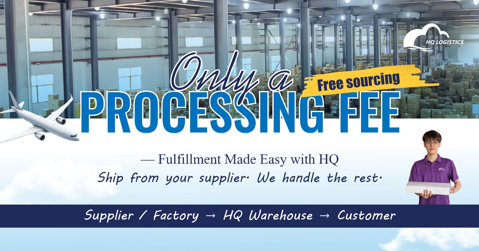 dropshipping fulfillment  shopify HQDropshipping  cnFulfillment hqfulfillment