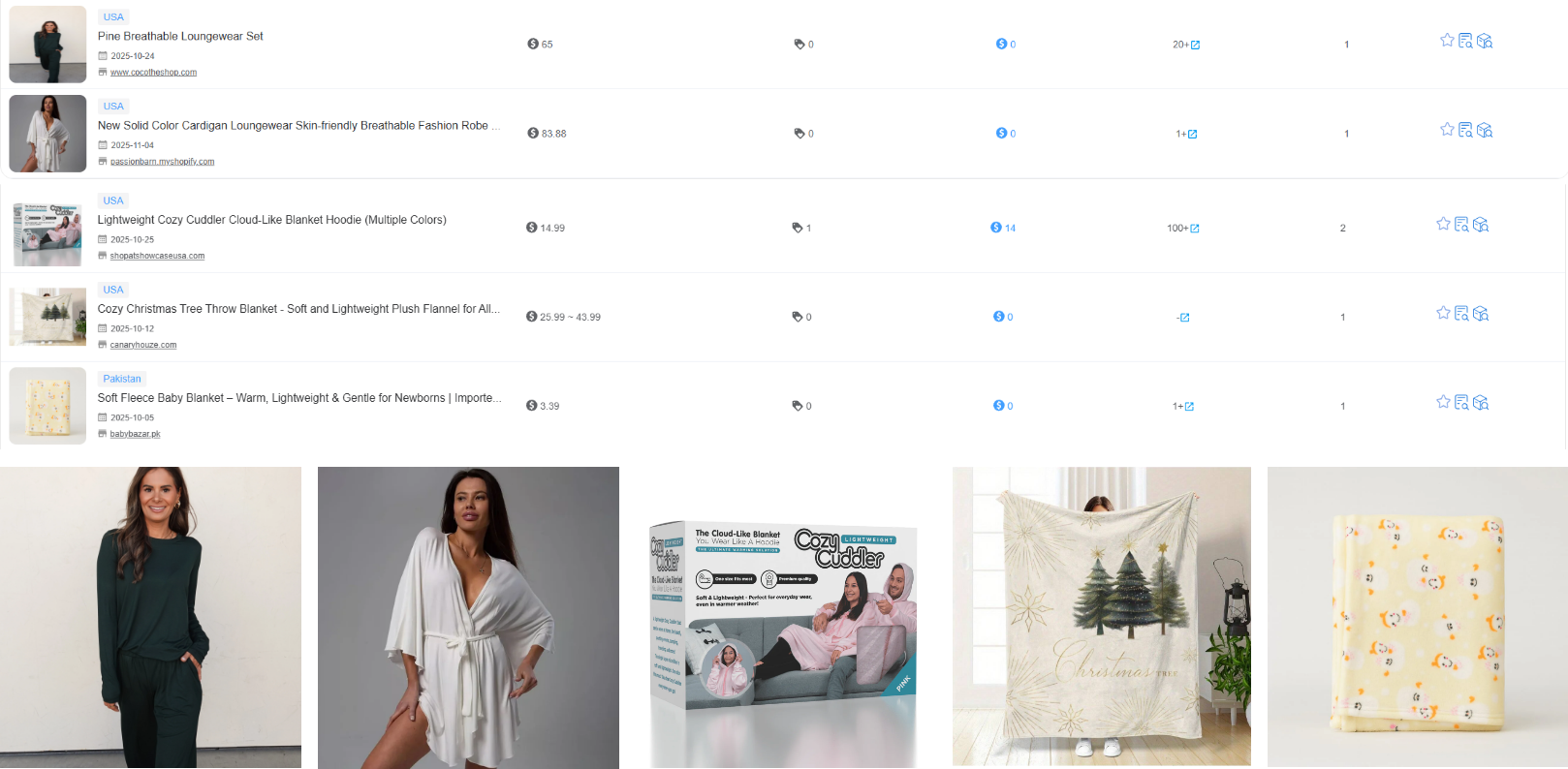 Spring Comfort.png dropshipping fulfillment shopify HQDropshipping cnFulfillment hqfulfillment 2026fulfillment