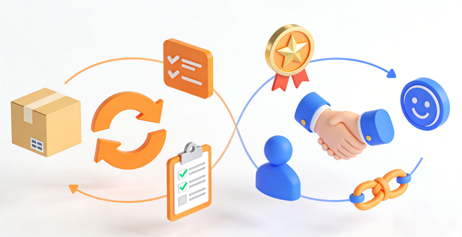 Returns Became a Loyalty Touchpoint.png dropshipping fulfillment shopify HQDropshipping cnFulfillment hqfulfillment 2026fulfillment 2026Christmas