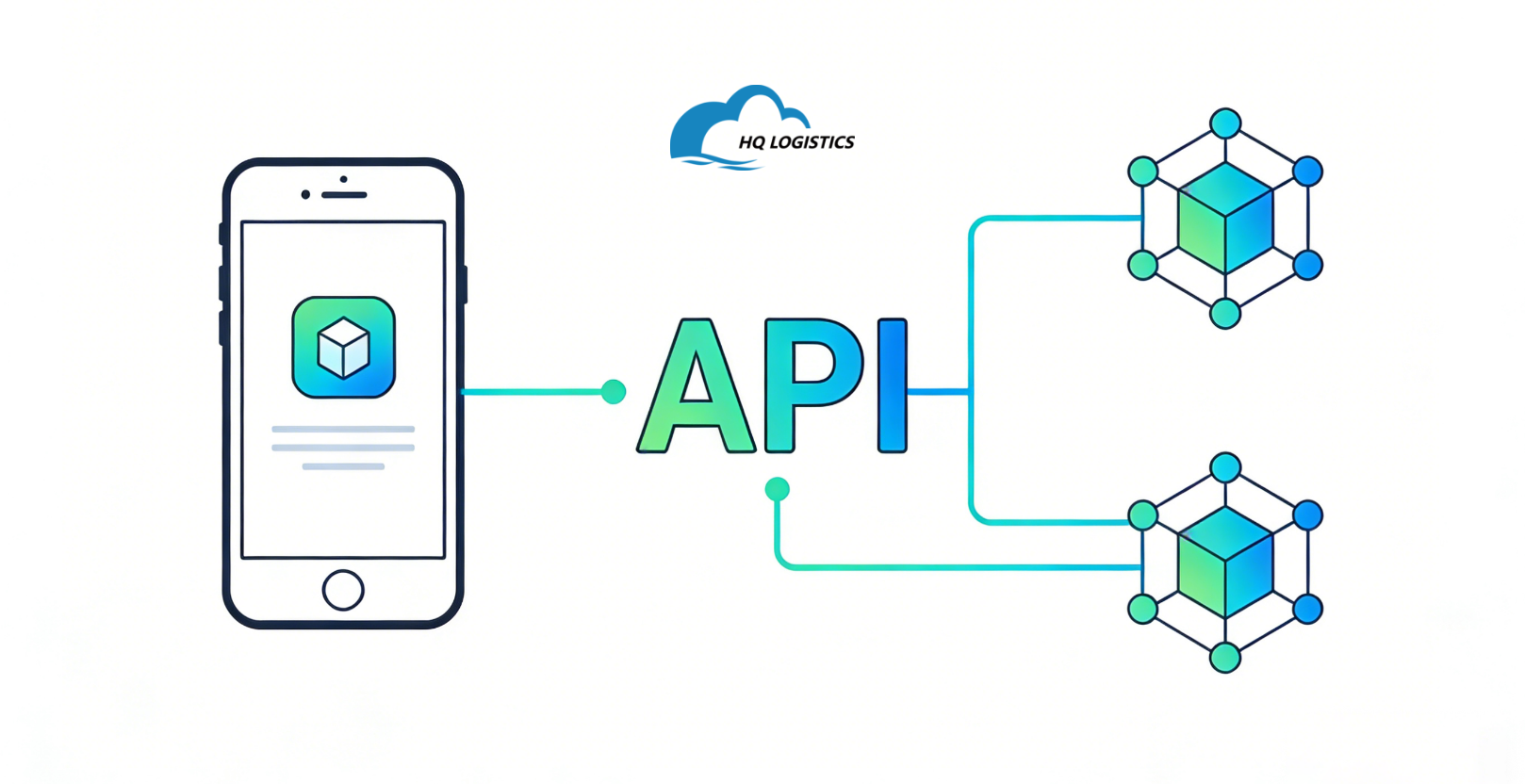 hq fulfillment hq fulfillment logistics hq fulfillment logistics llc high quality fulfillment hq distribution hq distribution inc hq office hq office meaning e-commerce fulfillment e-commerce fulfillment services e-commerce fulfillment companies 3pl fulfillment center 3pl fulfillment services warehouse fulfillment warehouse fulfillment center fulfillment center fulfillment facility fulfillment location what is fulfillment what is a fulfillment center